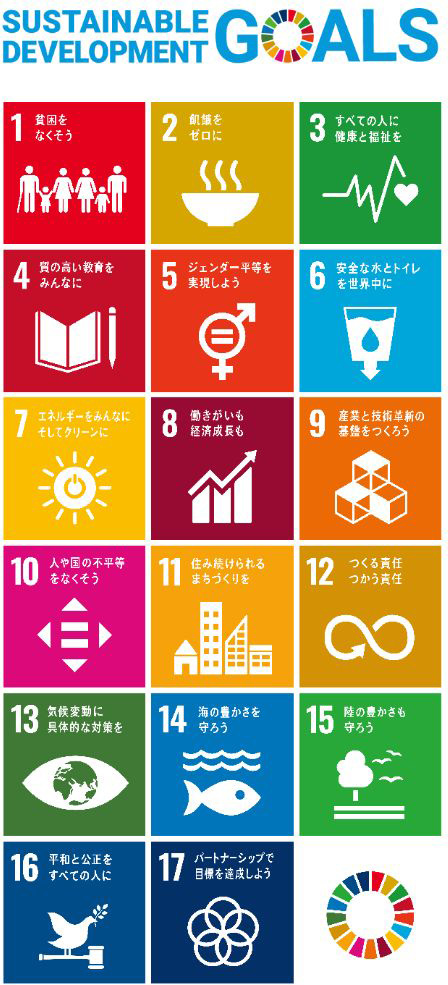 SUSTAINABLE DEVELOPMENT GOALS